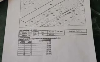 Teren intravilan de vanzare, 5.948 mp, Valea Adanca - Poză 3