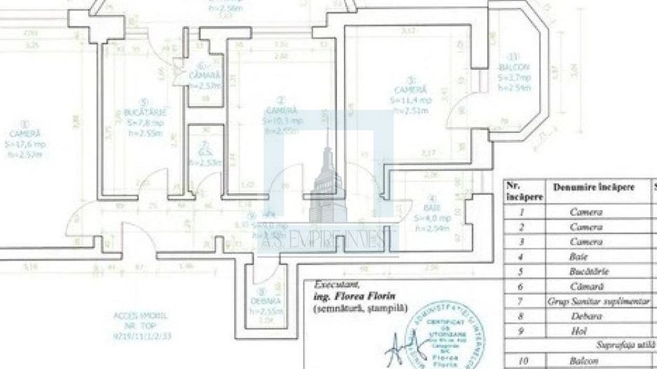 Ap 3 camere decomandat - zona Grivitei - Poză 1