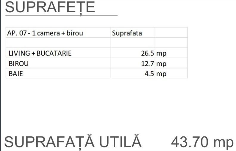 3cam.dec-bd.Brancoveanu-mall Grand Arena-Berceni-A.Persu - Poză 2