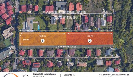 Teren 5.000 mp –propunere din 10.065 mp zona Iancu Nicolae-Jolie Ville