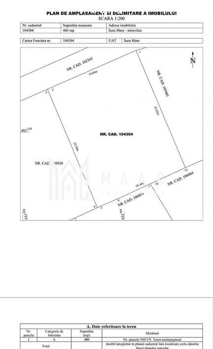 Teren Intravilan I Sura Mare I 480 mp + Cotă Drum I PUZ - Poză 6