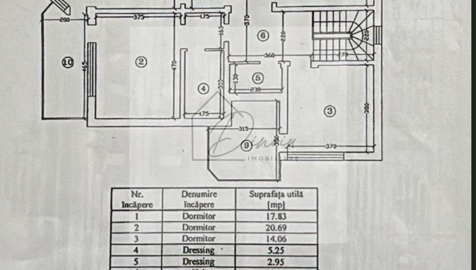 Vila Premium de vanzare Pantelimon Rascoalei I Premium I COMISION 0% - Poză 6