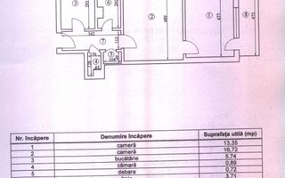 2 camere Tineretului | 5 min metrou | Mobilat - Poză 2