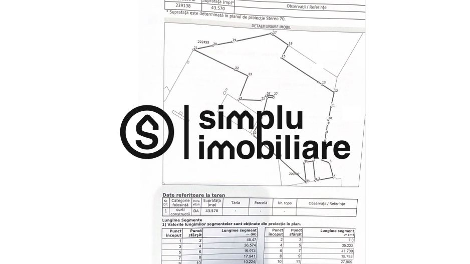 Teren pretabil Investitie lipit de WaterPark Craiova - Schiță 2