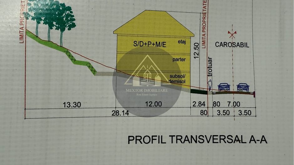 Teren de casa cu PUZ, Mosnei - Poză 10