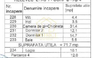 Apartament superb cu 3 camere si 2 bai | Aradului - Poză 10