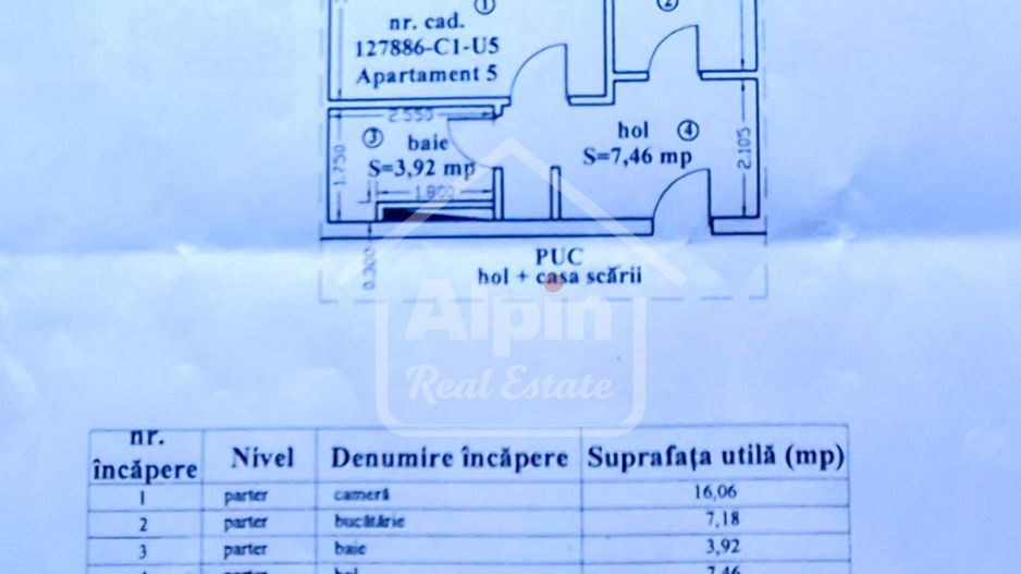 Investitie Sigura Tractoru - Poză 4