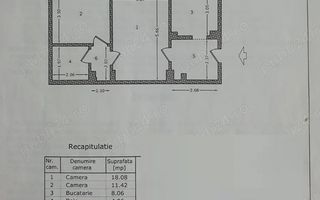 2 Camere Mobilat și Utilat 13 Septembire- Sebastian Posibilitate centrală - Poză 3