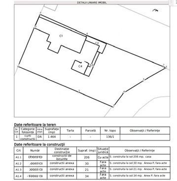 Ciarda Roșie / Buziașului | Front 27 ml | Teren 1464 mp | Utilități - Poză 8