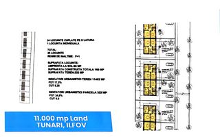 Cel mai bun pret!  11000 mp ntravilan constructii,Tunari - Poză 3