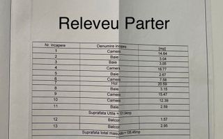 FALEZA NORD (COD10) - Casa/vila cu destinatie comerciala de inchiriat - Poză 5