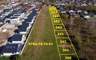 Teren in centrul comunei Berceni - Poză 2