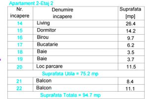 APARTAMENT DE LUX 3 CAMERE/ 63.70 mp // Zona DOROBANTI - Poză 31