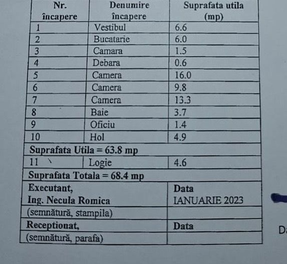 Apartament cu trei camere, Brancoveanu, 120.000€ negociabil - Poză 15