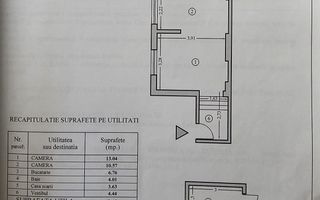 VANZARE APARTAMENT | VILA INTERBELICA | BOXA | ZONA CISMIGIU - Poză 16