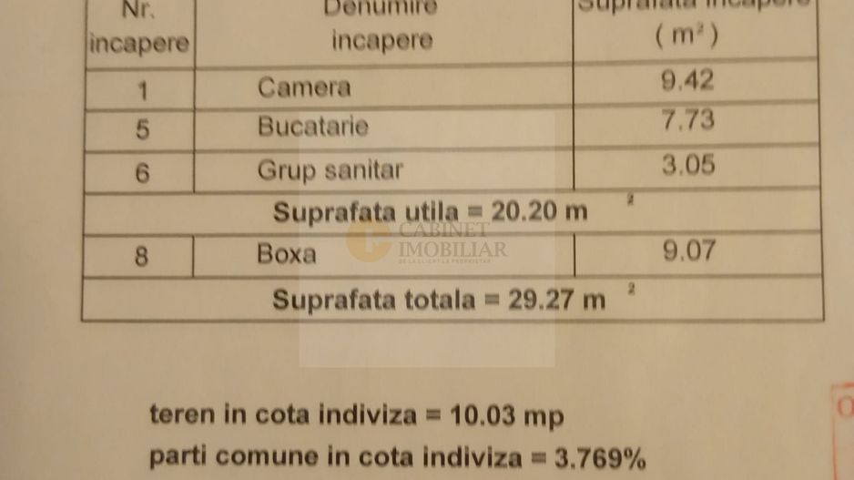 Centru Vechi I Garsoniera I P+2 I Pretabil Airbnb - Poză 12