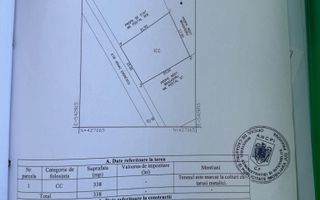 Teren 338mp, cu proiect bloc garsoniere D+P+E+M - Sinaia - Poză 4