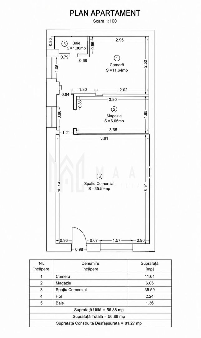 Spatiu Comercial I 58mpu I Vitrina I Vad Pietonal I Central - Poză 1