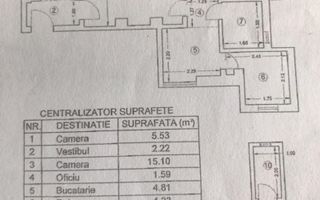 Apartament langa Cismigiu mobilat si utilat nou - Poză 33