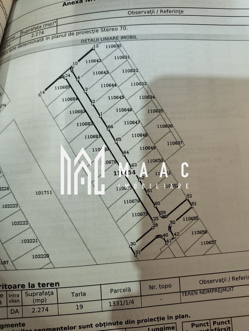 Teren Intravilan | 405 MPU | Cisnădioara - Poză 5