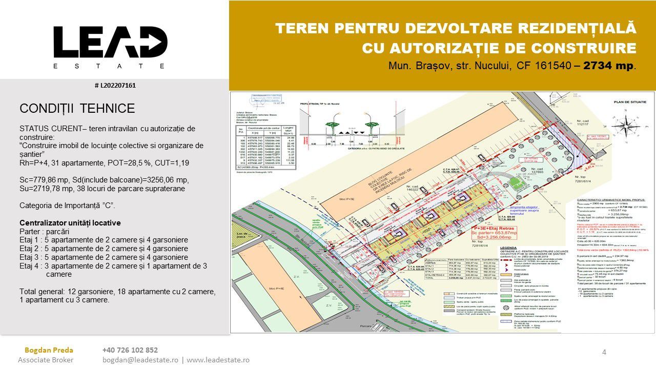 OPORTUNITATE LOCUINTE COLECTIVE CU AUTORIZATIE DE CONSTRUIRE - Poză 4