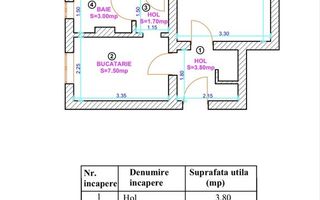 Apartament 2 camere de vânzare | Zona Rahovei–Sibiu | Complet renovat și mobilat - Poză 8