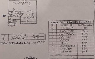 Alexandru Obregia - Poză 10