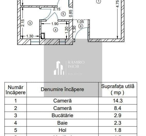 Apartament 2 camere semi-decomandat Salaj - Poză 8