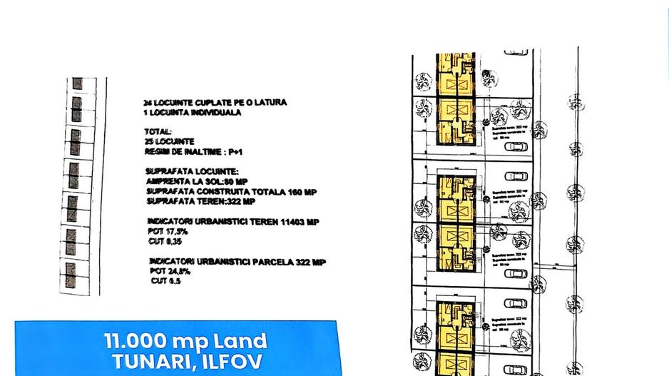 Cel mai bun pret!  11000 mp ntravilan constructii,Tunari - Poză 3