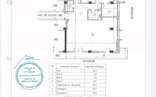 Penthouse de vanzare in Oradea,Prima Panorama - Poză 4