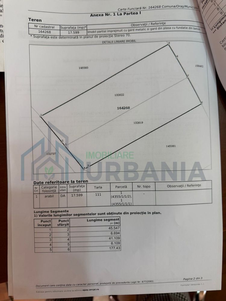 Teren intravilan 17.599 mp, zona Aeroport Iasi – oportunitate de investitie si dezvoltare - Poză 2