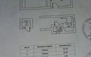 2 camere | Calea Victoriei | 48 mp - Poză 7