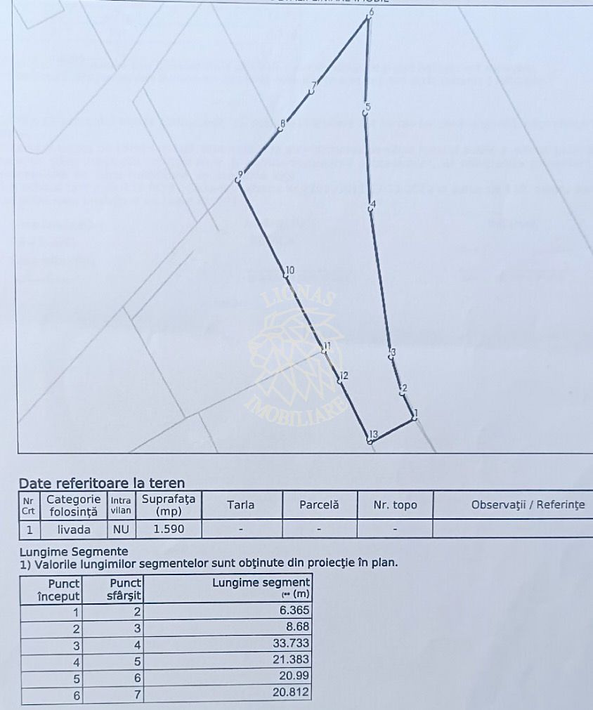 Teren 1590 mp - panoramic - investitie - Str. Pomet Jud. Cluj - Poză 8
