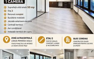 APARTAMENT DEOSEBIT – 1 CAMERĂ, ULTRACENTRAL – BLOC COREVAS VASLUI;