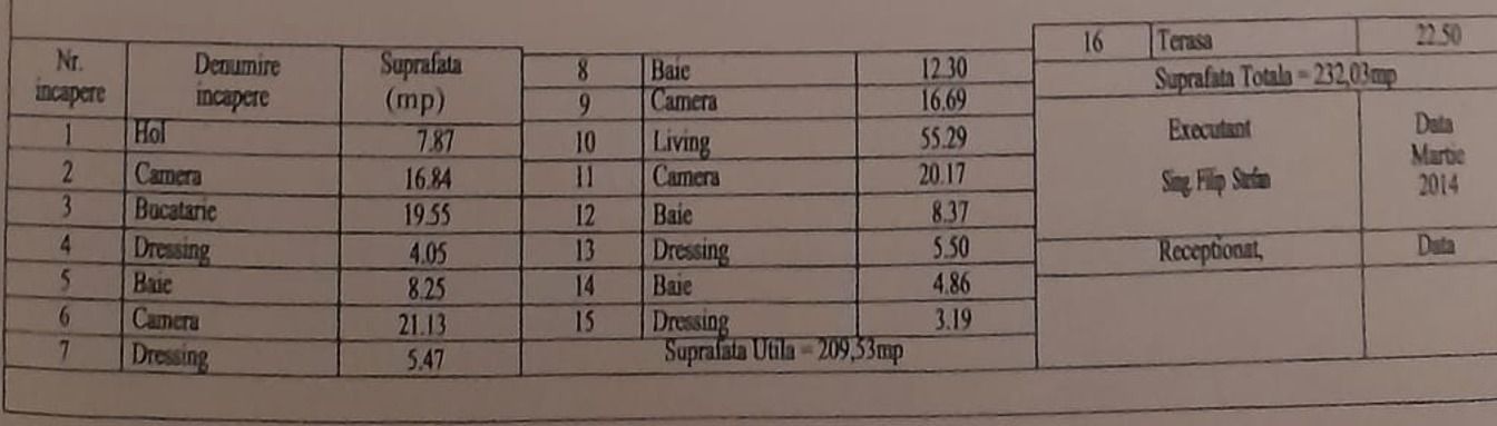 ap5cam(liv.+4dorm,4bai) tot.decom,mob-util+2parc/Popesti-Leordeni - Poză 10