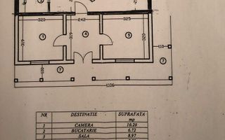 Casa 3 camere Parter Giurgiu Com Bucsani - Schiță 5