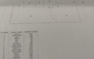 Clădire P+1E de Vânzare – Zonă Centrală Brașov, Potențial Ridicat - Poză 8