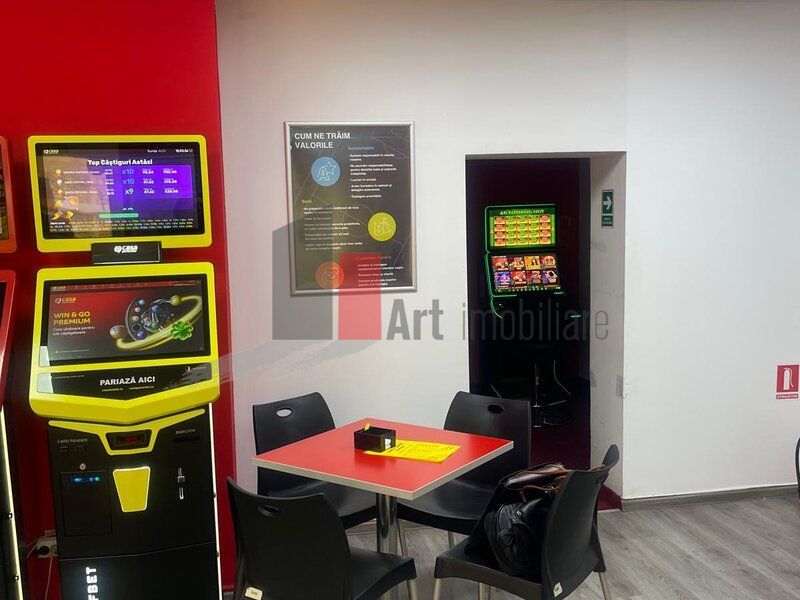 Spatiu comercial de inchiriat in zona Salaj (Soseaua Salaj) - Poză 1