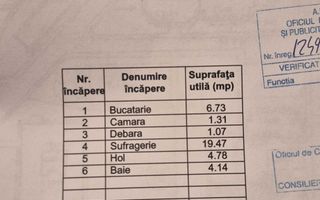 Apartament 1 cameră, decomandat, 40 mp, Zona Dacia (Str. Tabacului), etaj 1, bloc cu lift, fără risc seismic - Poză 7