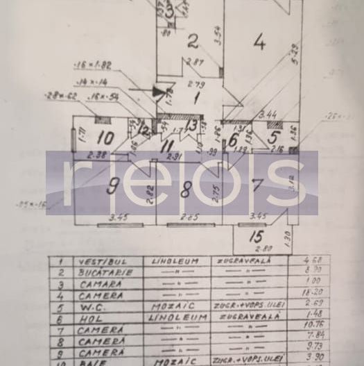 VANZARE 5 CAMERE | DECOMANDAT | ZONA TINERETULUI - Poză 26