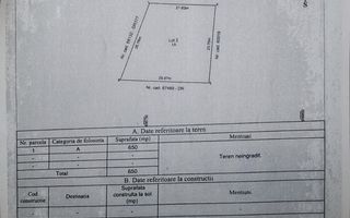 Teren 650 mp Dorobanț - Aroneanu, Iași | Proiect casă P+1 inclus - Poză 1