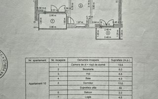 Exclusivitate - Zona Coresi, bloc nou, apartament  cu loc de  parcare si pivnită - Poză 2