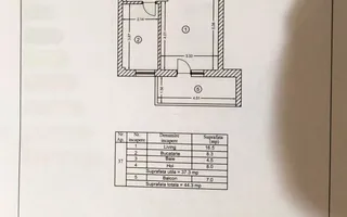 Apartamente de închiriat | Sky Garden Residence – Faza 1 - Poză 23