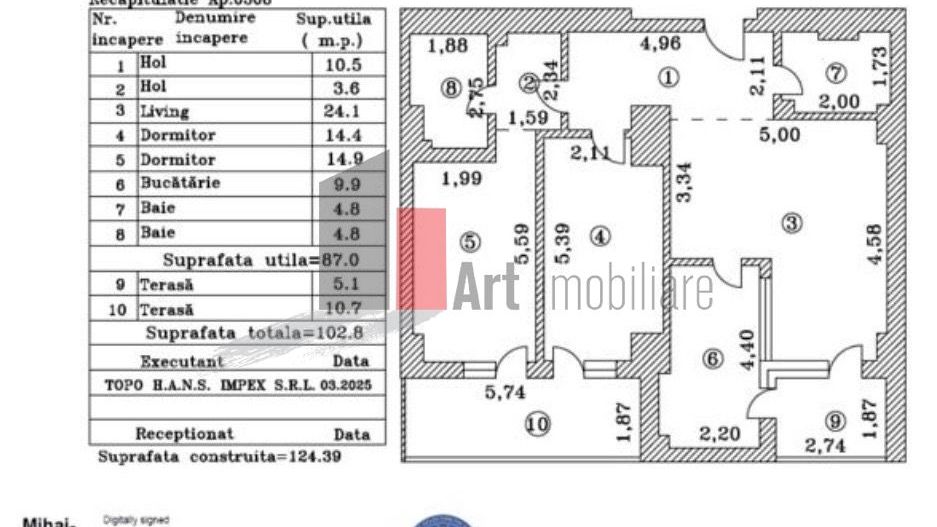 Inchiriere ap 3 camere +Loc de parcare Smart Lujerului - Poză 17