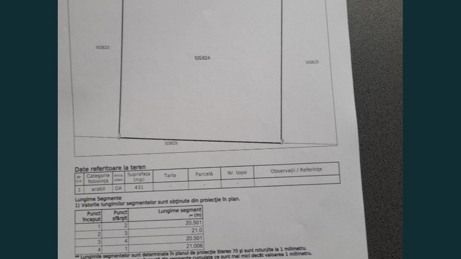 Oprtunitate 2 parcele intravilan Comuna Lazuri - Poză 1