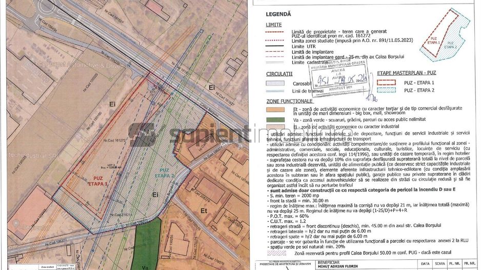 Sapient/Teren situat in Calea Borsului - Poză 3