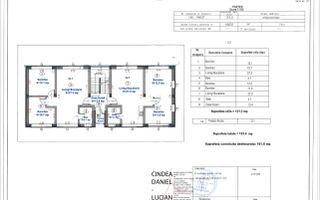 Apartamente de vânzare în Turnisor-Ansamblu rezidențial P+1+M - Poză 3