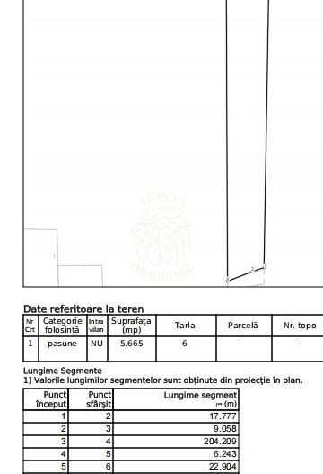 Teren de vânzare 5.665 mp, extravilan, Valea Fânațelor, Cluj-Napoca - Poză 7