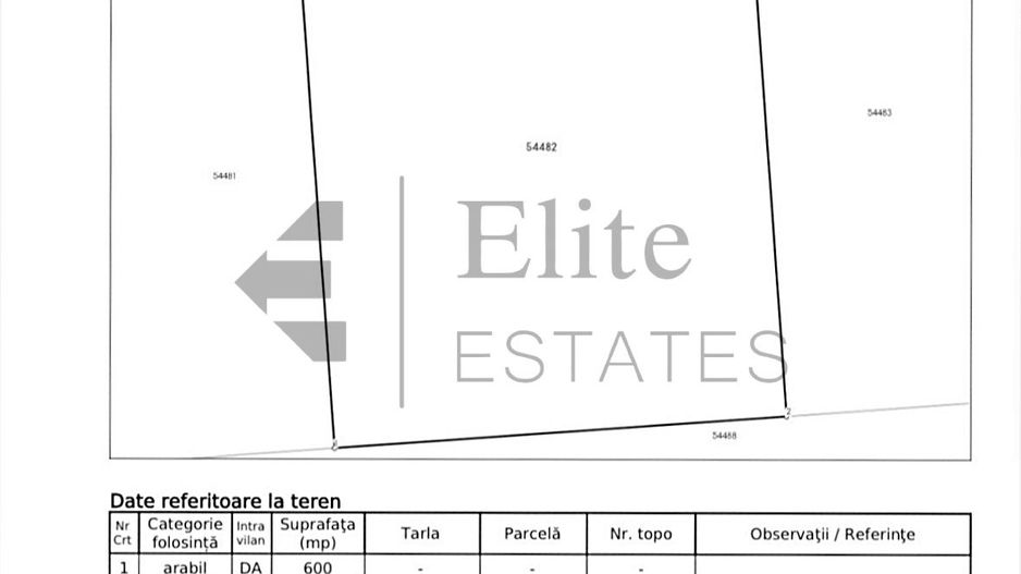 Teren intravilan 600 mp de vânzare in Apateu - Poză 1