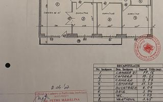 Apartament de 4 camere de vânzare | Calea Dorobanților | Decomandat - Schiță 19